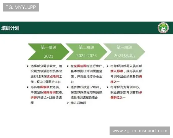 国际游泳协会在青训中推广师资轮换与教材本地化策略,国际业余游泳联合会项目 国际游泳协会在青训中推广师资轮换与教材本地化策略,国际业余游泳联合会项目
